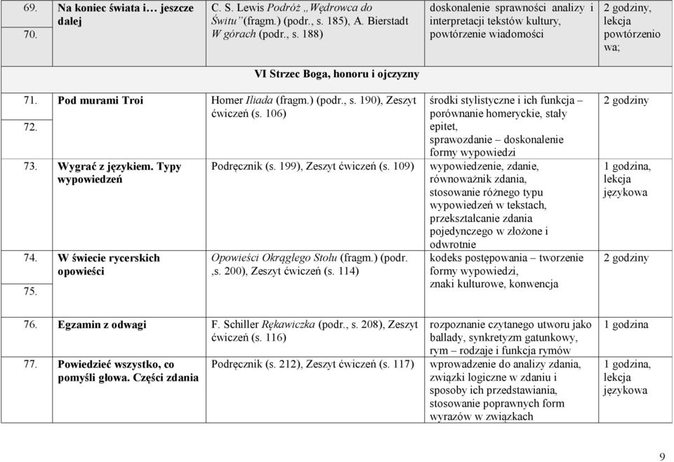 109) Opowieści Okrągłego Stołu (fragm.) (podr.,s. 200), Zeszyt ćwiczeń (s.