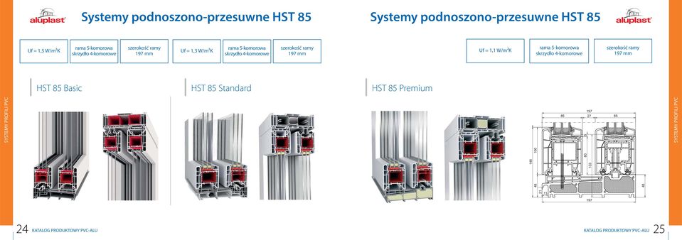 197 mm Uf = 1,1 W/m²K rama 5-komorowa skrzydło 4-komorowe szerokość ramy 197 mm HST 85 Basic HST 85 Standard