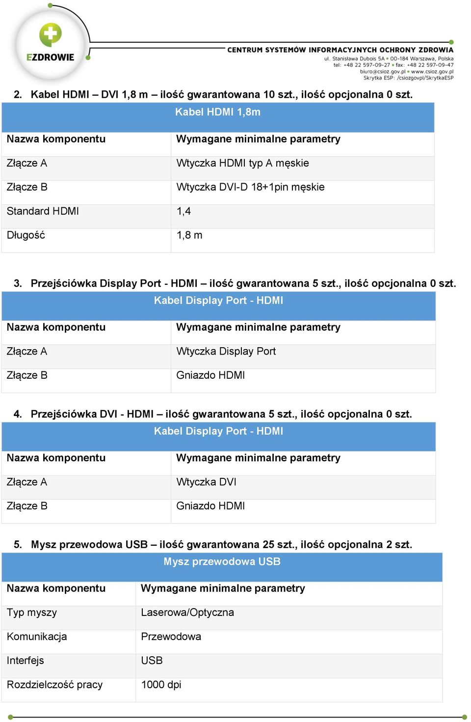 Przejściówka Display Port - HDMI ilość gwarantowana 5 szt., ilość opcjonalna 0 szt. Kabel Display Port - HDMI Złącze A Złącze B Wtyczka Display Port Gniazdo HDMI 4.