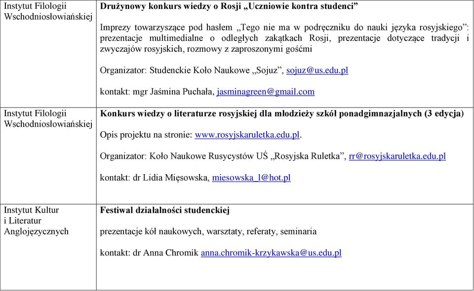 pl kontakt: mgr Jaśmina Puchała, jasminagreen@gmail.com Konkurs wiedzy o literaturze rosyjskiej dla młodzieży szkół ponadgimnazjalnych (3 edycja) Opis projektu na stronie: www.rosyjskaruletka.edu.pl. Organizator: Koło Naukowe Rusycystów UŚ Rosyjska Ruletka, rr@rosyjskaruletka.
