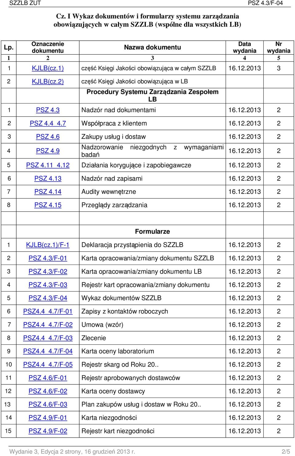 2) część Księgi Jakości obowiązująca w LB Procedury Systemu Zarządzania Zespołem LB 1 PSZ 4.3 Nadzór nad dokumentami 16.12.2013 2 2 PSZ 4.4_4.7 Współpraca z klientem 16.12.2013 2 3 PSZ 4.