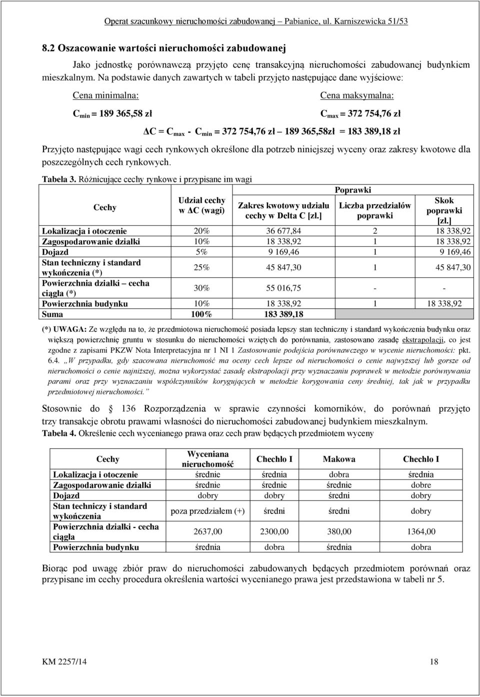 365,58zł = 183 389,18 zł Przyjęto następujące wagi cech rynkowych określone dla potrzeb niniejszej wyceny oraz zakresy kwotowe dla poszczególnych cech rynkowych. Tabela 3.