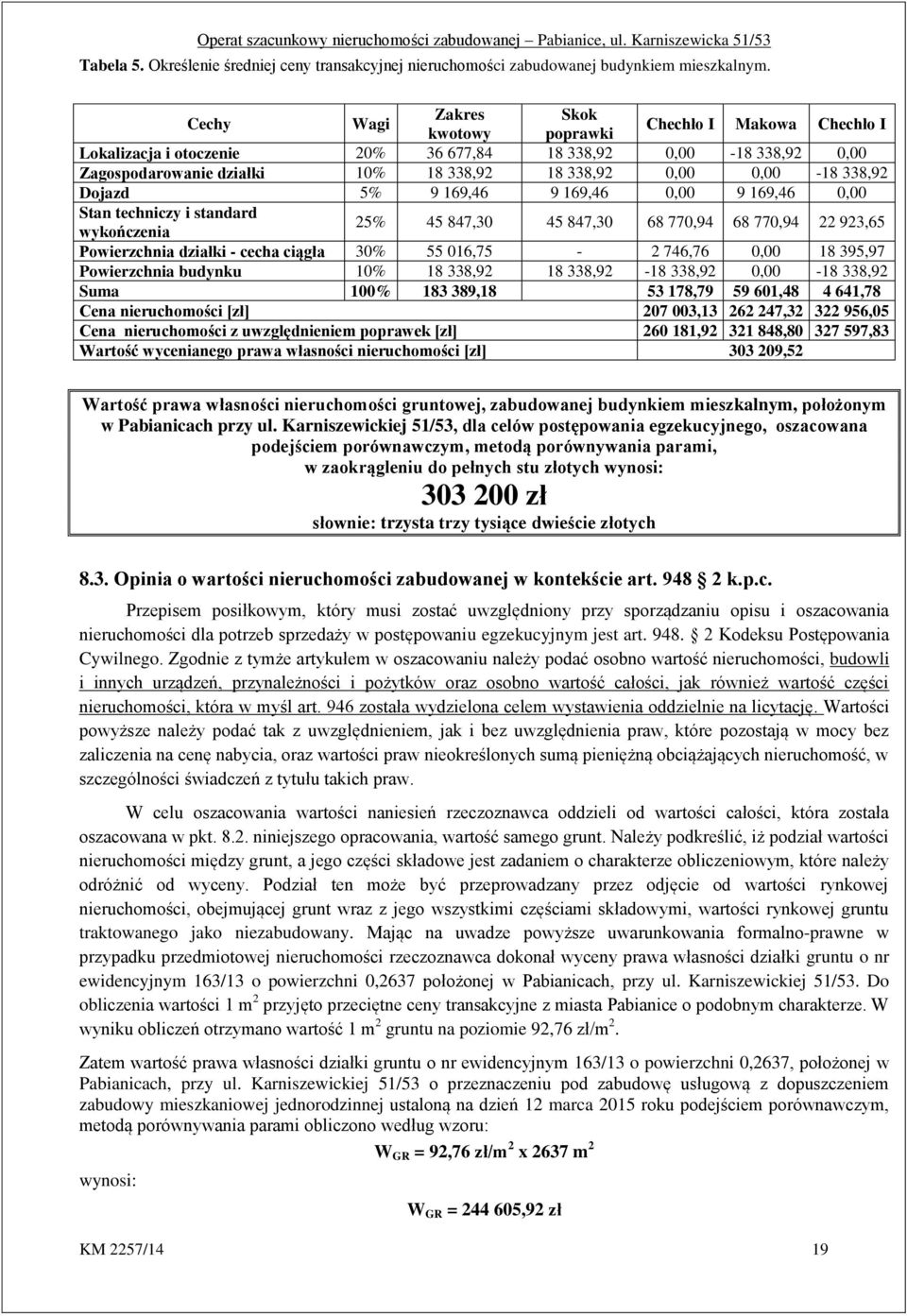 338,92 Dojazd 5% 9 169,46 9 169,46 0,00 9 169,46 0,00 Stan techniczy i standard wykończenia 25% 45 847,30 45 847,30 68 770,94 68 770,94 22 923,65 Powierzchnia działki - cecha ciągła 30% 55 016,75-2