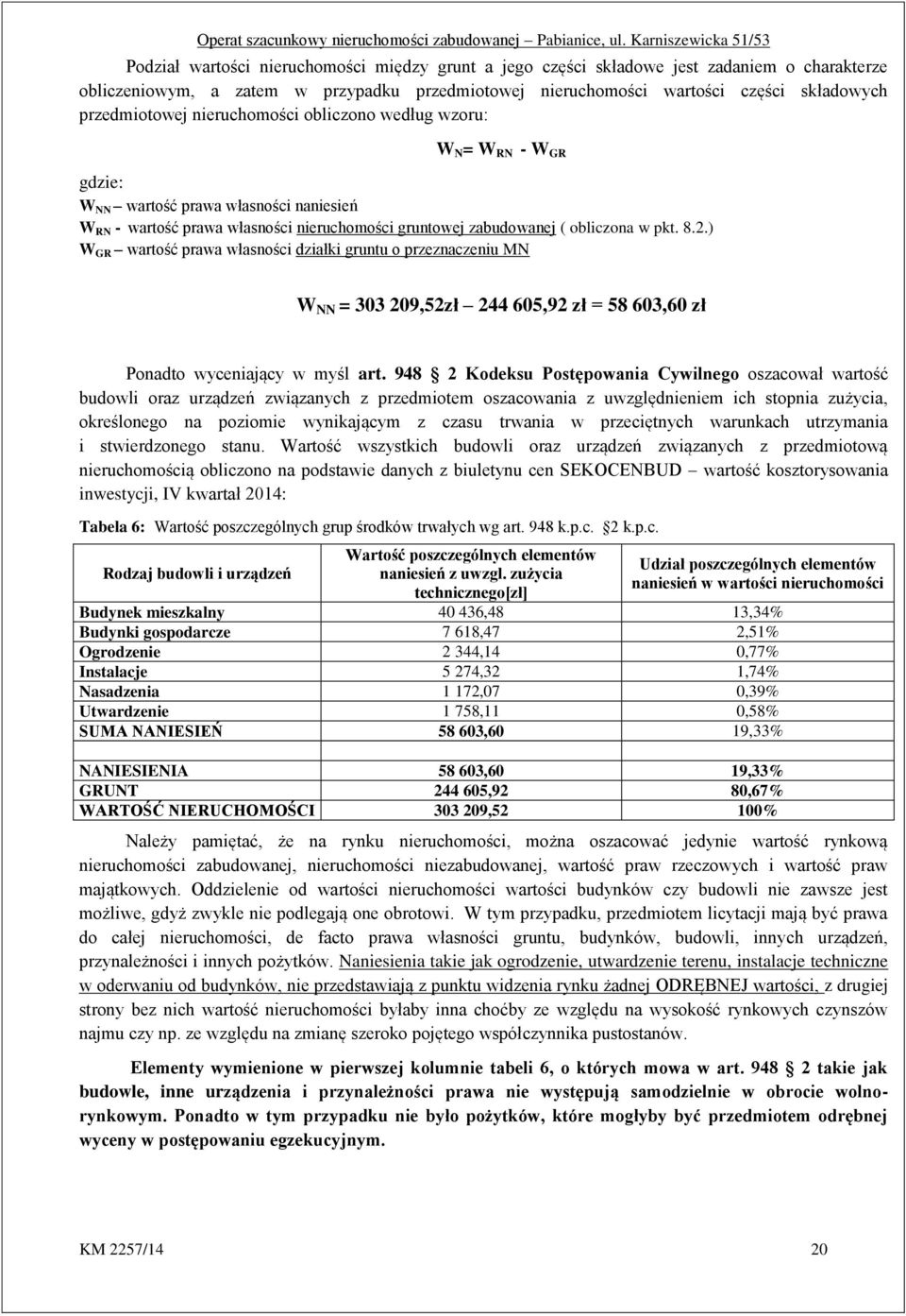 ) W GR wartość prawa własności działki gruntu o przeznaczeniu MN W NN = 303 209,52zł 244 605,92 zł = 58 603,60 zł Ponadto wyceniający w myśl art.