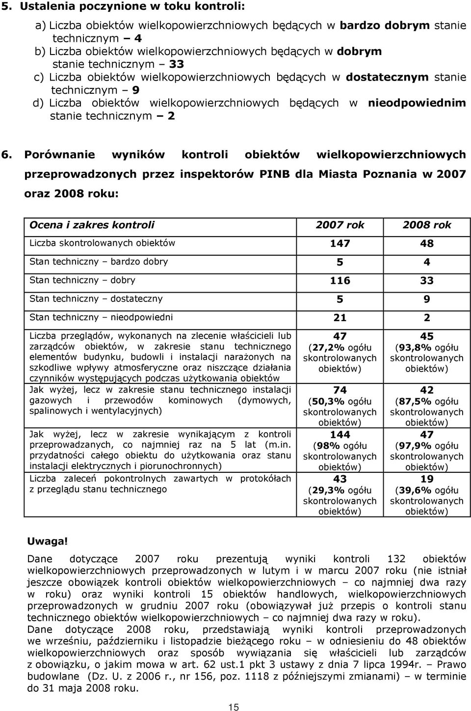 Porównanie wyników kontroli obiektów wielkopowierzchniowych przeprowadzonych przez inspektorów PINB dla Miasta Poznania w 2007 oraz 2008 roku: Ocena i zakres kontroli 2007 rok 2008 rok Liczba