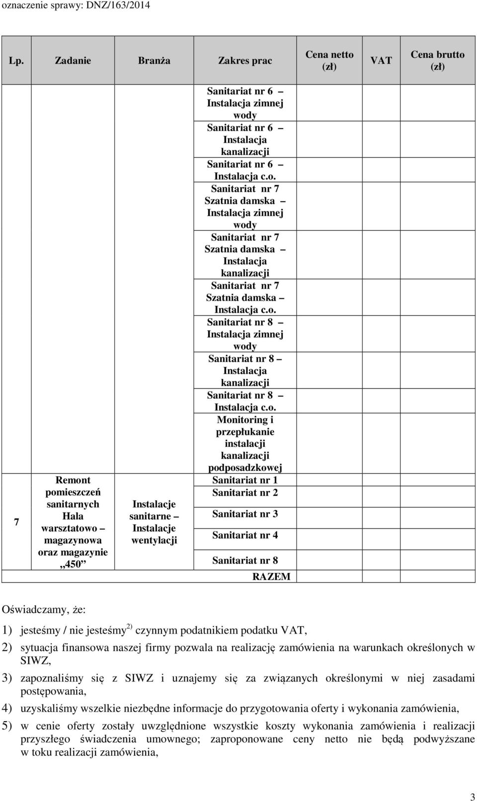 naszej firmy pozwala na realizację zamówienia na warunkach określonych w SIWZ, 3) zapoznaliśmy się z SIWZ i uznajemy się za związanych określonymi w niej zasadami