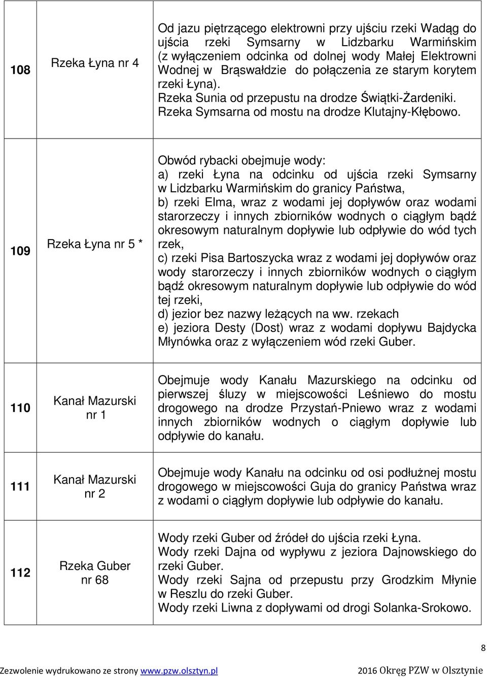 109 Rzeka Łyna nr 5 * Obwód rybacki obejmuje wody: a) rzeki Łyna na odcinku od ujścia rzeki Symsarny w Lidzbarku Warmińskim do granicy Państwa, b) rzeki Elma, wraz z wodami jej dopływów oraz wodami