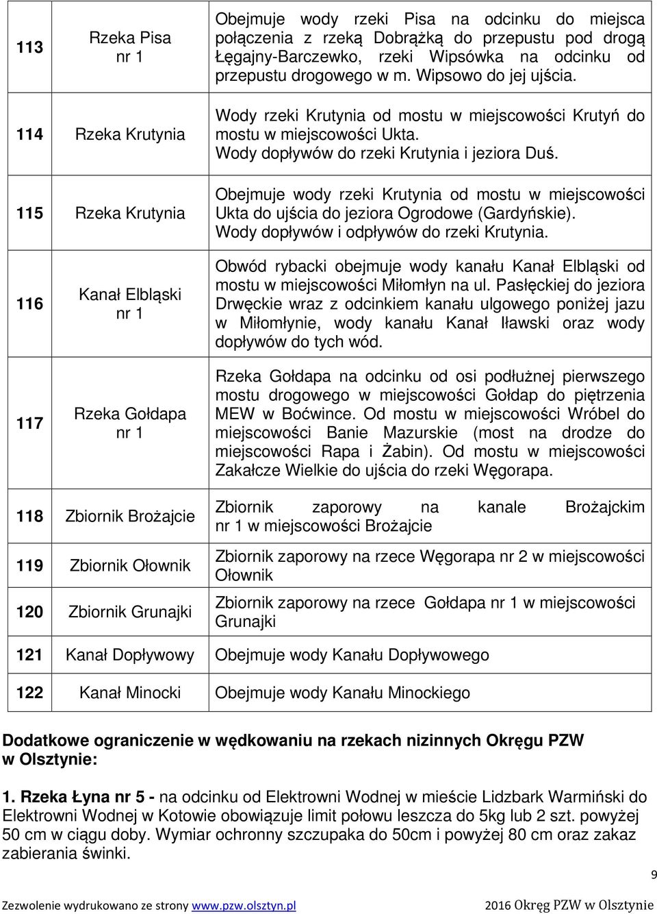 Obejmuje wody rzeki Krutynia od mostu w miejscowości Ukta do ujścia do jeziora Ogrodowe (Gardyńskie). Wody dopływów i odpływów do rzeki Krutynia.