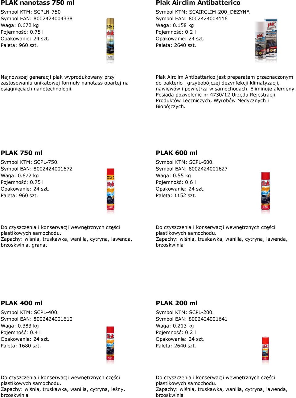 Plak Airclim Antibatterico jest preparatem przeznaczonym do bakterio i grzybobójczej dezynfekcji klimatyzacji, nawiewów i powietrza w samochodach. Eliminuje alergeny.