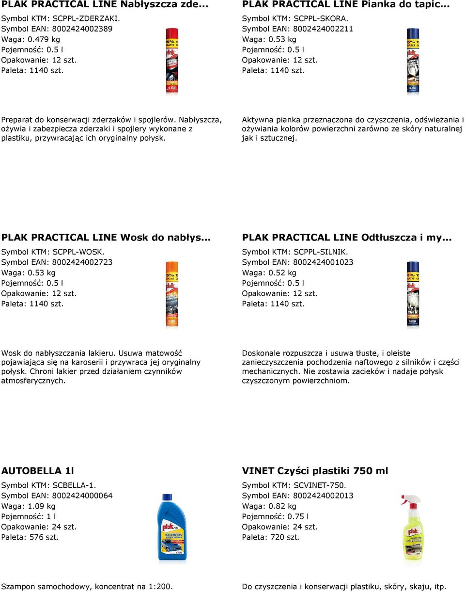 Aktywna pianka przeznaczona do czyszczenia, odświeżania i ożywiania kolorów powierzchni zarówno ze skóry naturalnej jak i sztucznej. PLAK PRACTICAL LINE Wosk do nabłys.