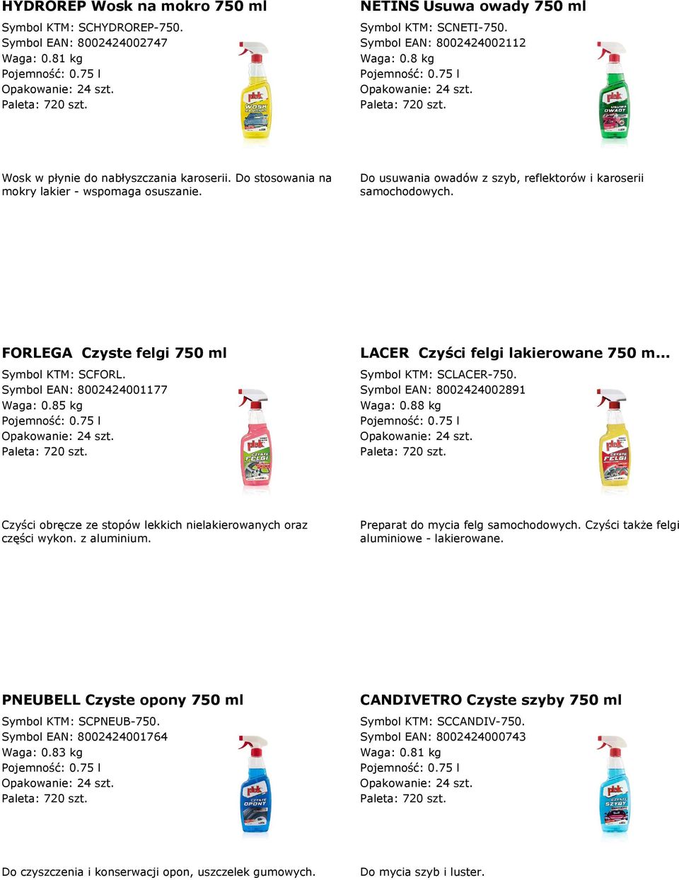 FORLEGA Czyste felgi 750 ml LACER Czyści felgi lakierowane 750 m... Symbol KTM: SCFORL. Symbol EAN: 8002424001177 Waga: 0.85 kg Symbol KTM: SCLACER-750. Symbol EAN: 8002424002891 Waga: 0.