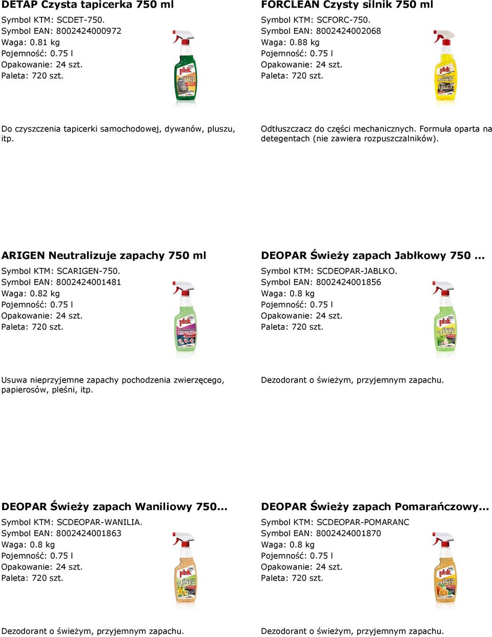 ARIGEN Neutralizuje zapachy 750 ml DEOPAR Świeży zapach Jabłkowy 750... Symbol KTM: SCARIGEN-750. Symbol EAN: 8002424001481 Waga: 0.82 kg Symbol KTM: SCDEOPAR-JABLKO.