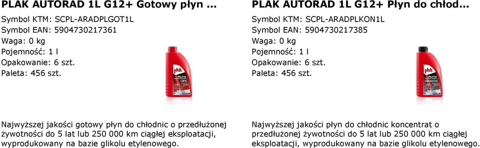 Symbol KTM: SCPL-ARADPLKON1L Symbol EAN: 5904730217385 Waga: 0 kg Pojemność: 1 l Opakowanie: 6 szt. Paleta: 456 szt.