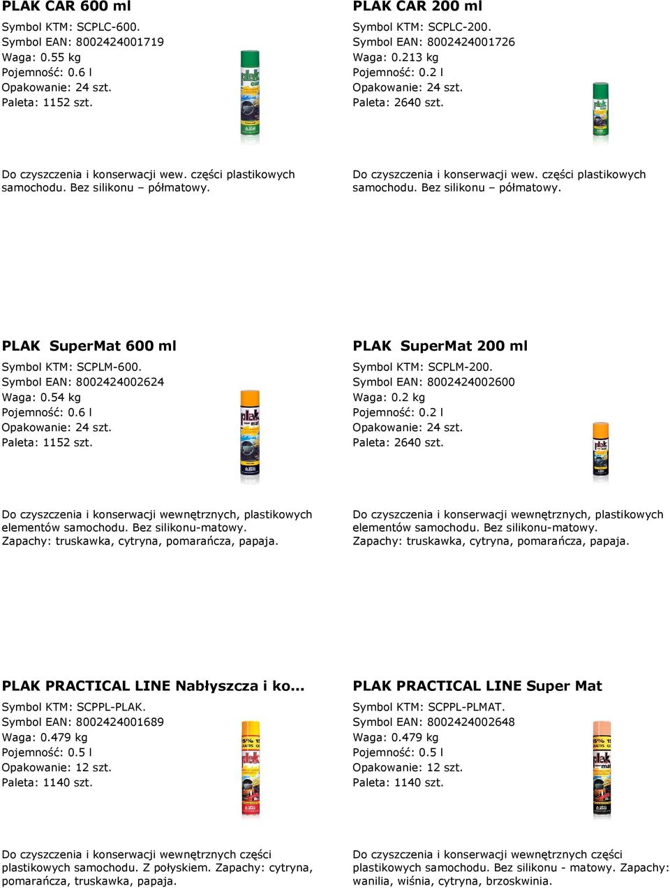 Symbol EAN: 8002424002624 Waga: 0.54 kg Pojemność: 0.6 l Paleta: 1152 szt. Symbol KTM: SCPLM-200. Symbol EAN: 8002424002600 Waga: 0.2 kg Pojemność: 0.2 l Paleta: 2640 szt.
