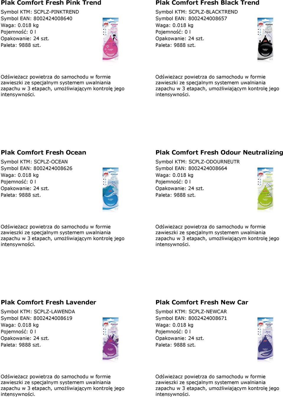 Odświeżacz powietrza do  Plak Comfort Fresh Ocean Plak Comfort Fresh Odour Neutralizing Symbol KTM: SCPLZ-OCEAN Symbol EAN: 8002424008626 Symbol KTM: SCPLZ-ODOURNEUTR Symbol EAN: 8002424008664