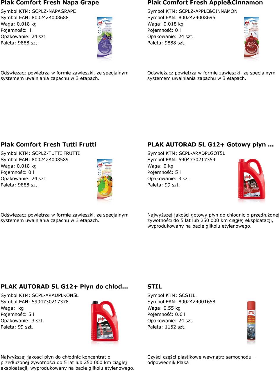 Plak Comfort Fresh Tutti Frutti PLAK AUTORAD 5L G12+ Gotowy płyn.