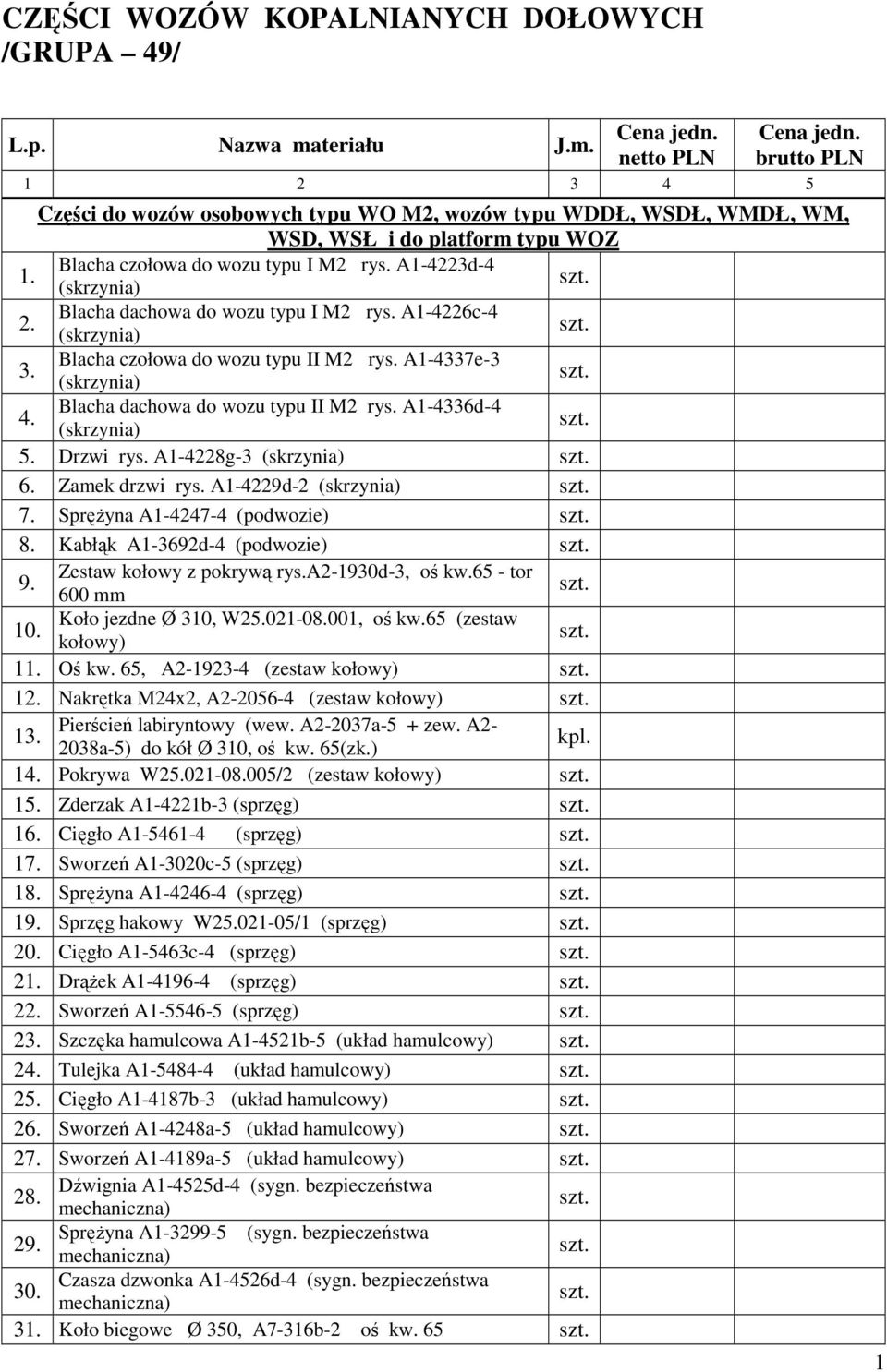 A1-4336d-4 5. Drzwi rys. A1-4228g-3 6. Zamek drzwi rys. A1-4229d-2 7. SpręŜyna A1-4247-4 (podwozie) 8. Kabłąk A1-3692d-4 (podwozie) 9. Zestaw kołowy z pokrywą rys.a2-1930d-3, oś kw.65 - tor 600 mm 10.