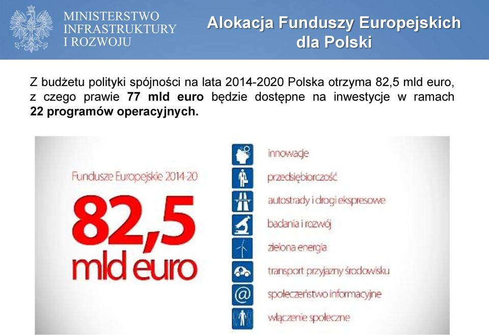 Polska otrzyma 82,5 mld euro, z czego prawie 77 mld euro