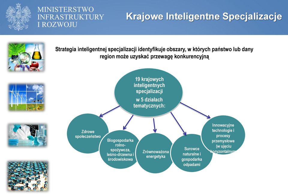 specjalizacji w 5 działach tematycznych: Zdrowe społeczeństwo Biogospodarka rolnospożywcza, leśno-drzewna i