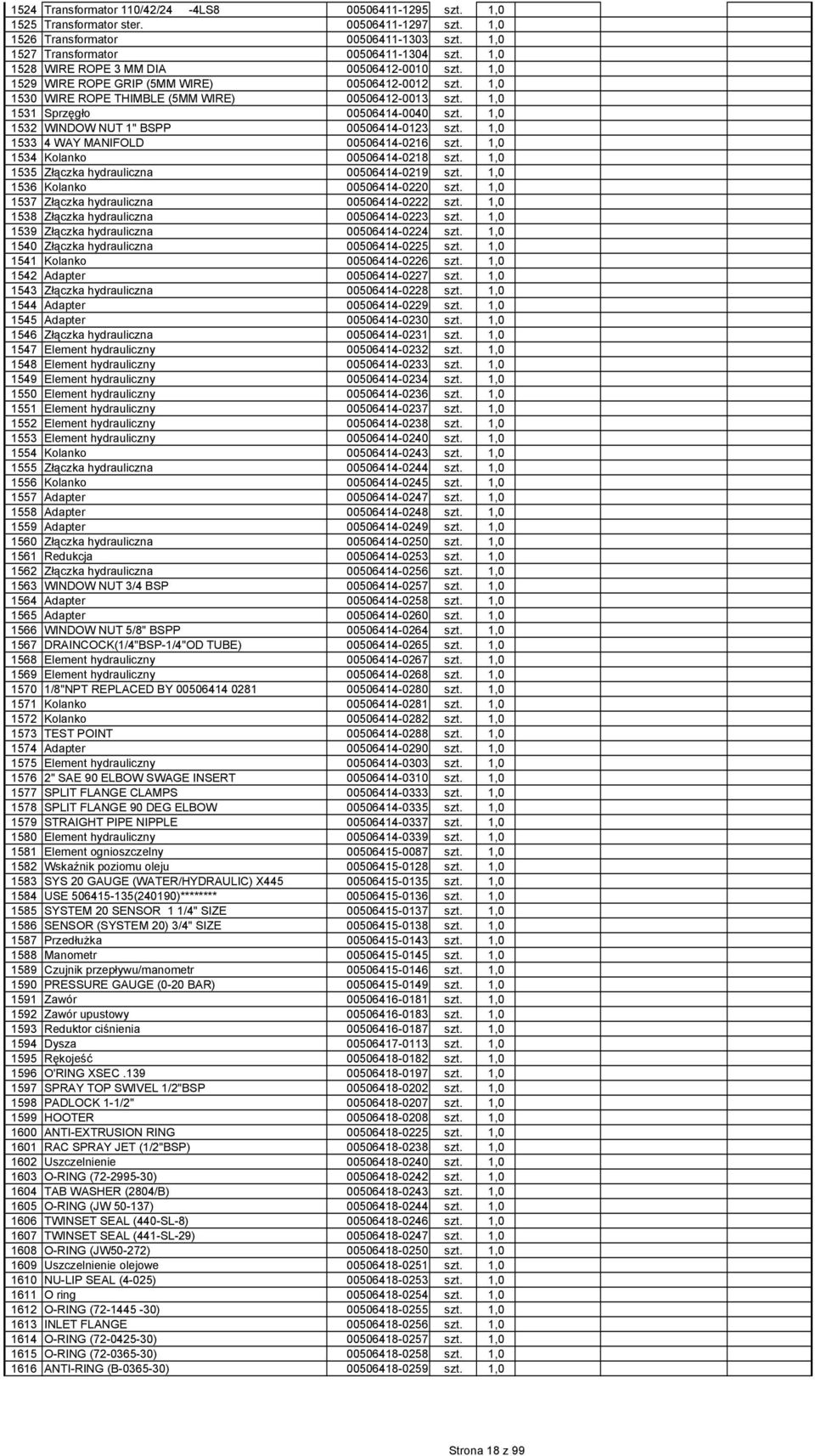 1,0 1532 WINDOW NUT 1" BSPP 00506414-0123 szt. 1,0 1533 4 WAY MANIFOLD 00506414-0216 szt. 1,0 1534 Kolanko 00506414-0218 szt. 1,0 1535 Złączka hydrauliczna 00506414-0219 szt.