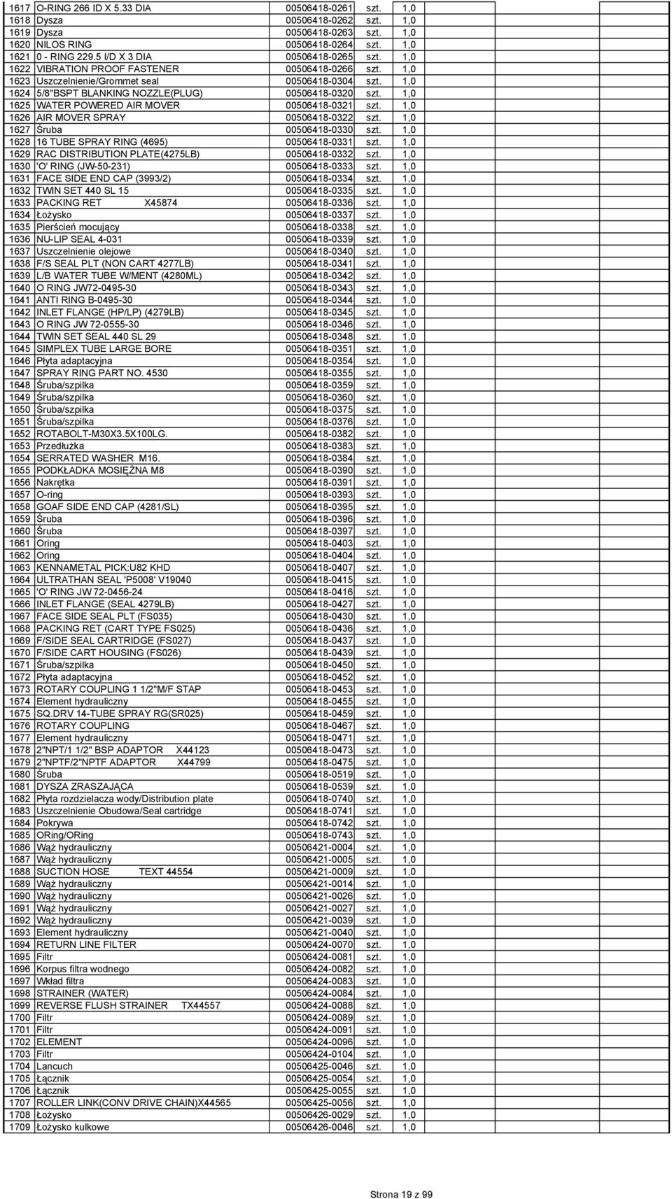 1,0 1625 WATER POWERED AIR MOVER 00506418-0321 szt. 1,0 1626 AIR MOVER SPRAY 00506418-0322 szt. 1,0 1627 Śruba 00506418-0330 szt. 1,0 1628 16 TUBE SPRAY RING (4695) 00506418-0331 szt.