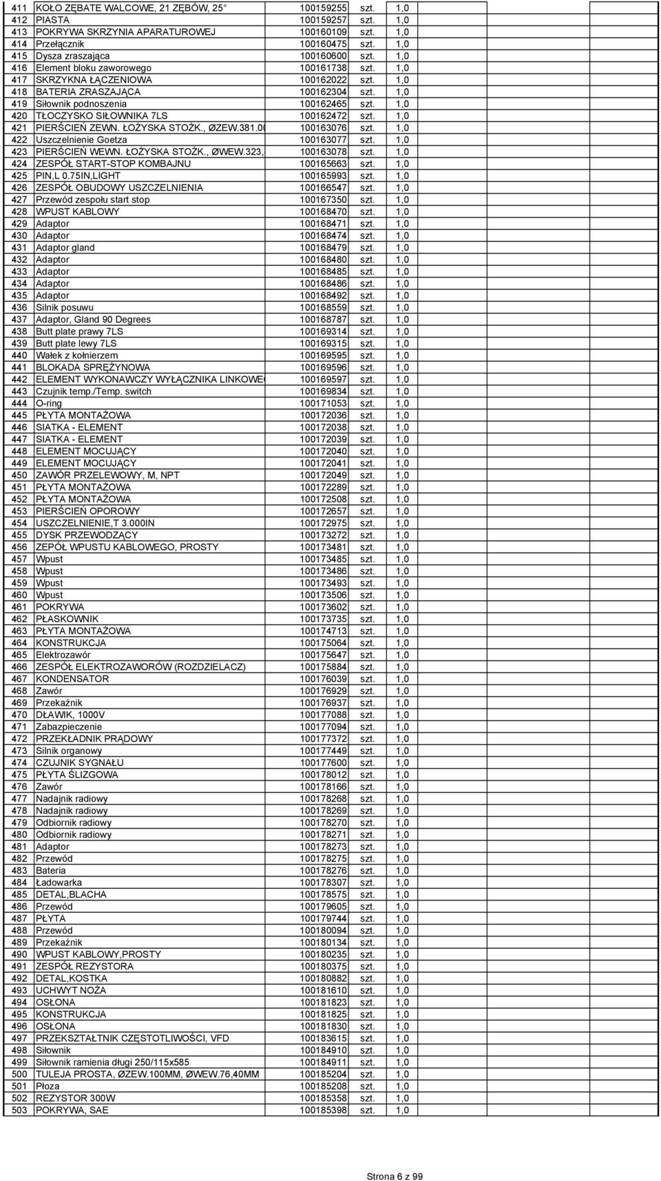 1,0 419 Siłownik podnoszenia 100162465 szt. 1,0 420 TŁOCZYSKO SIŁOWNIKA 7LS 100162472 szt. 1,0 421 PIERŚCIEŃ ZEWN. ŁOŻYSKA STOŻK., ØZEW.381.00 100163076 szt.