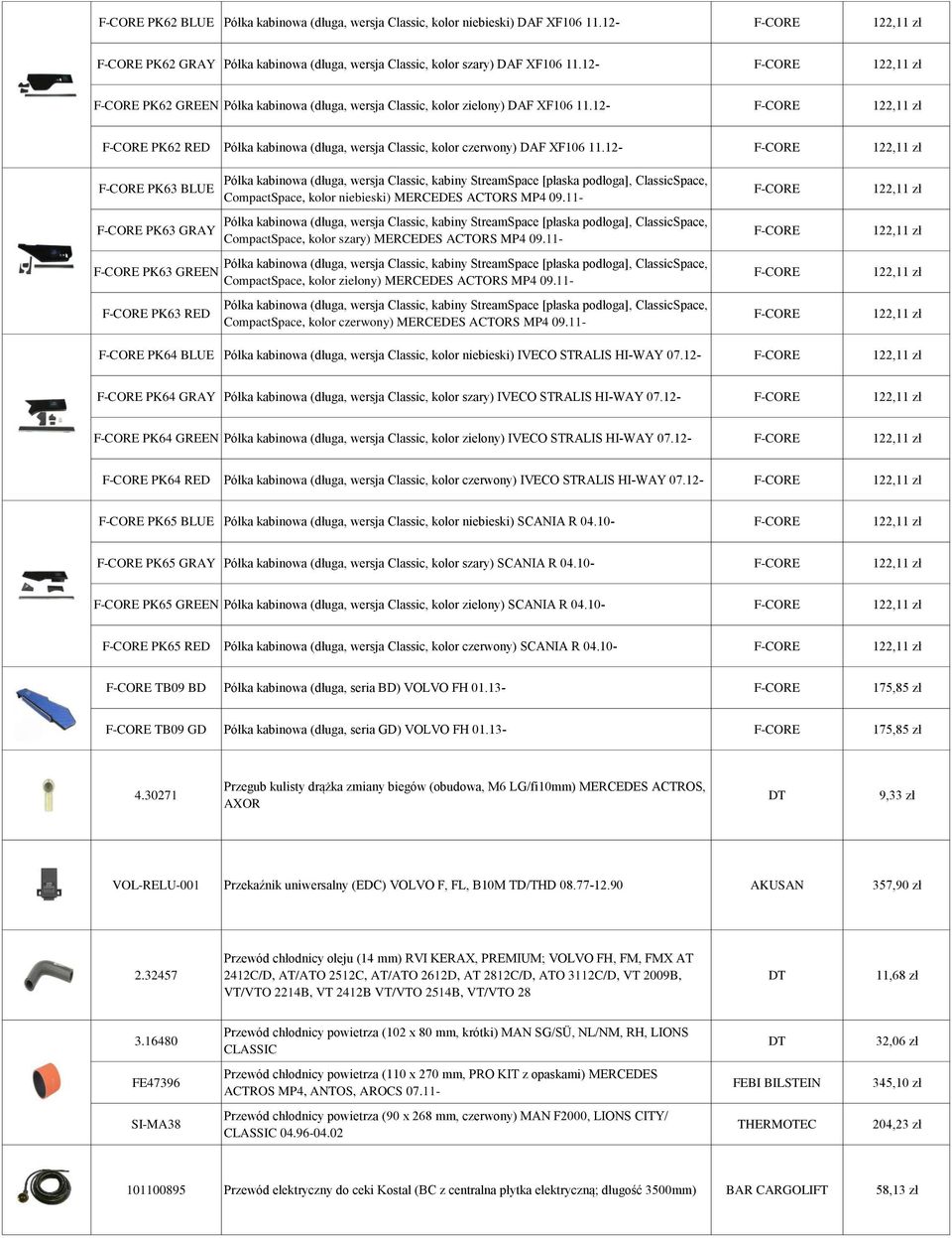 Zdjęcie Indeks Opis Techniczny Producent. Eg110B Akumulator 110Ah/950A (P+ Std.) 330X173X240 B00 Professional (Rozruchowy) Exide 613,37 Zł - Pdf Free Download