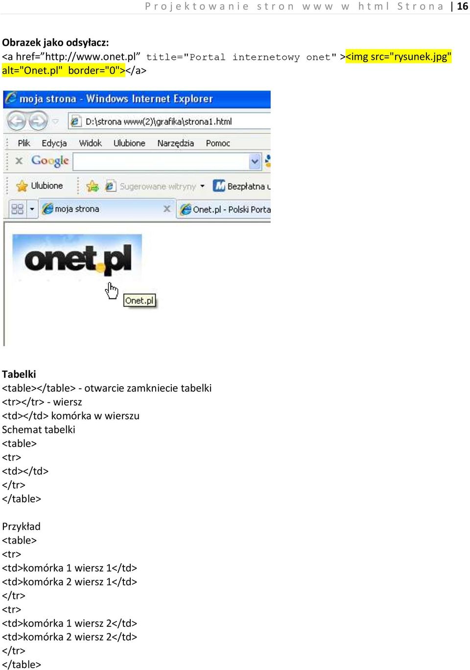 pl" border="0"></a> Tabelki <table></table> - otwarcie zamkniecie tabelki <tr></tr> - wiersz <td></td> komórka w wierszu Schemat