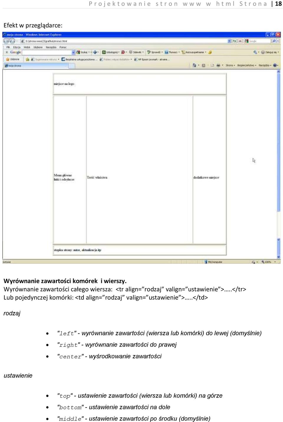 .</td> rodzaj "left" - wyrównanie zawartości (wiersza lub komórki) do lewej (domyślnie) "right" - wyrównanie zawartości do prawej "center" -