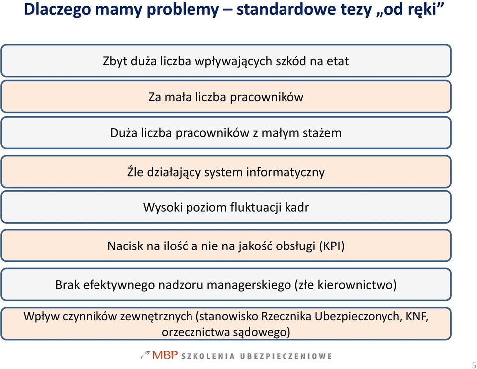 poziom fluktuacji kadr Nacisk na ilość a nie na jakość obsługi (KPI) Brak efektywnego nadzoru