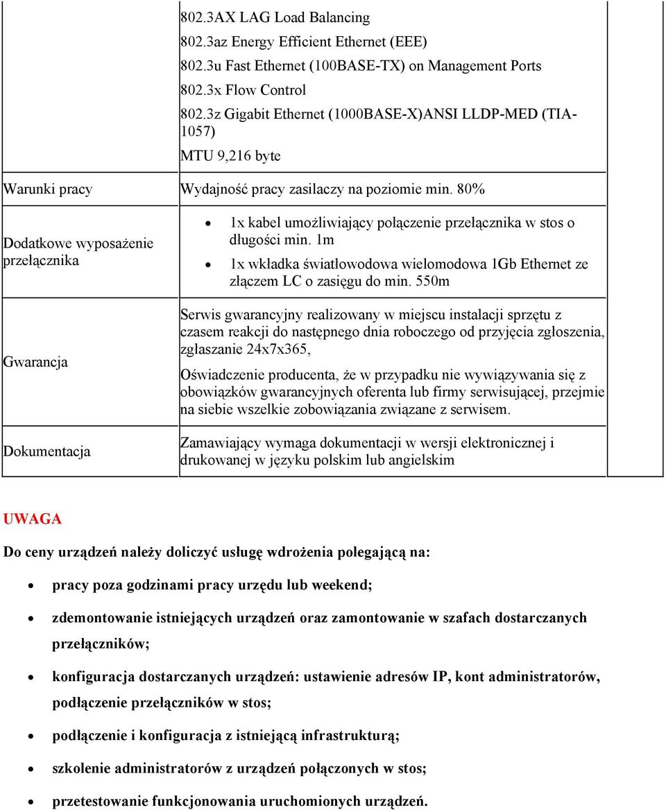 80% Dodatkowe wyposażenie przełącznika Gwarancja Dokumentacja 1x kabel umożliwiający połączenie przełącznika w stos o długości min.