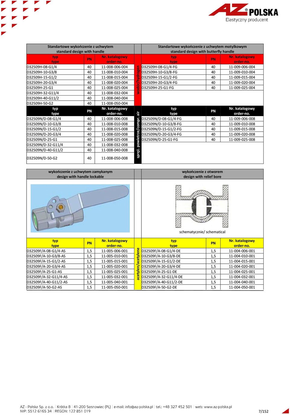 D32509H-15-G1/2-FG 40 11-009-015-004 D32509H-20-G3/4 40 11-008-020-004 D32509H-20-G3/4-FG 40 11-009-020-004 D32509H-25-G1 40 11-008-025-004 D32509H-25-G1-FG 40 11-009-025-004 D32509H-32-G11/4 40