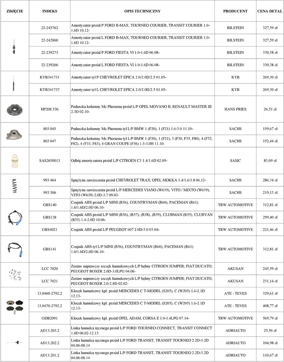 08- BILSTEIN 330,38 zł 22-239266 Amortyzator przód L FORD FIESTA VI 1.0-1.6D 06.08- BILSTEIN 330,38 zł KYB341731 Amortyzator tył P CHEVROLET EPICA 2.0/2.0D/2.5 01.