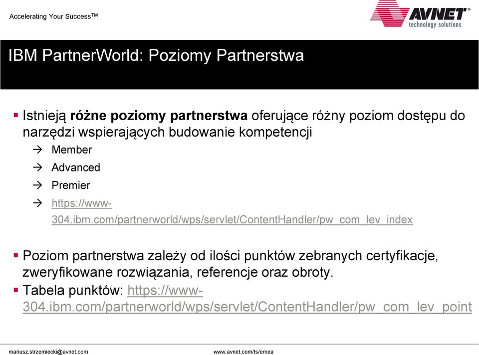 com/partnerworld/wps/servlet/ContentHandler/pw_com_lev_index Poziom partnerstwa zależy od ilości punktów zebranych