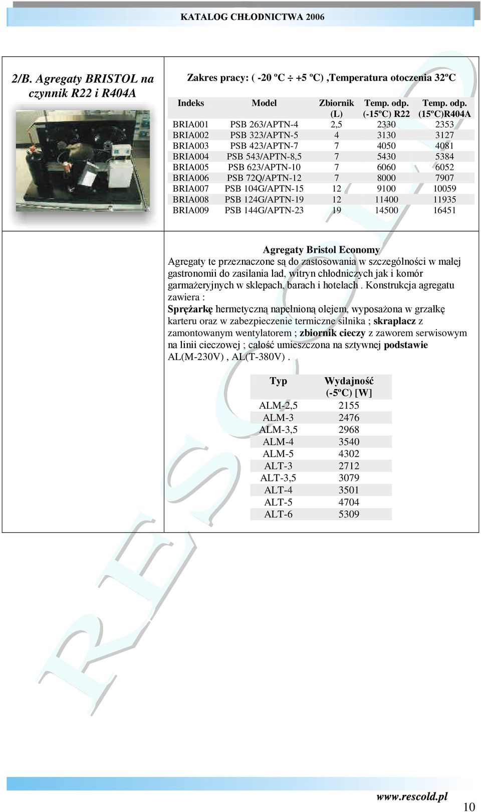 (L) (-15ºC) R22 (15ºC)R404A BRIA001 PSB 263/APTN-4 2,5 2330 2353 BRIA002 PSB 323/APTN-5 4 3130 3127 BRIA003 PSB 423/APTN-7 7 4050 4081 BRIA004 PSB 543/APTN-8,5 7 5430 5384 BRIA005 PSB 623/APTN-10 7