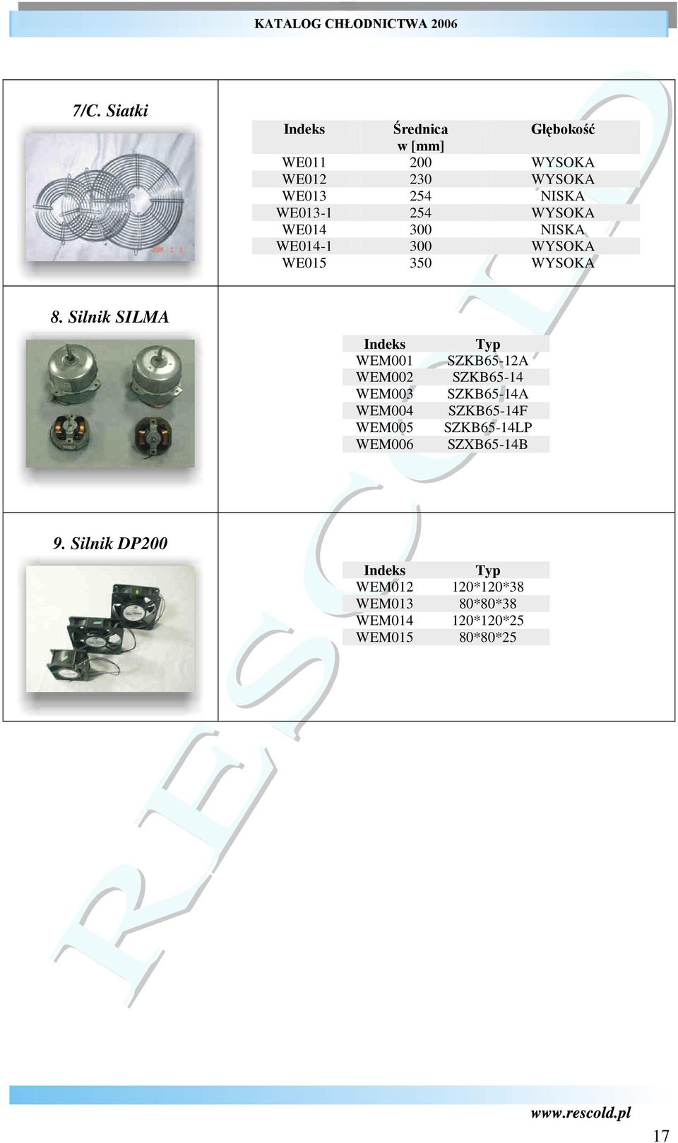 Silnik SILMA Indeks WEM001 WEM002 WEM003 WEM004 WEM005 WEM006 Typ SZKB65-12A SZKB65-14 SZKB65-14A