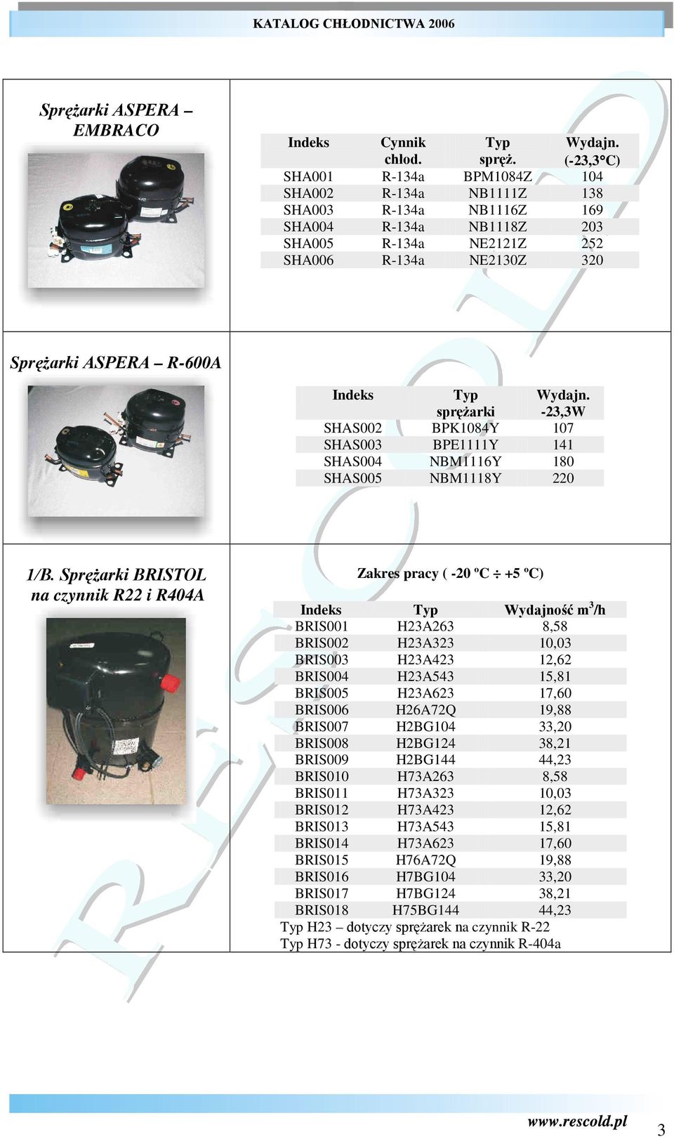 Typ spręŝarki Wydajn. -23,3W SHAS002 BPK1084Y 107 SHAS003 BPE1111Y 141 SHAS004 NBM1116Y 180 SHAS005 NBM1118Y 220 1/B.