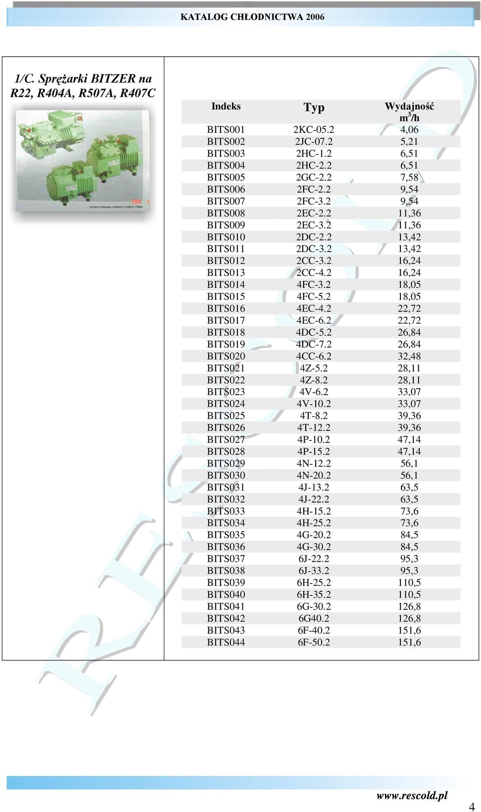 2 18,05 BITS016 4EC-4.2 22,72 BITS017 4EC-6.2 22,72 BITS018 4DC-5.2 26,84 BITS019 4DC-7.2 26,84 BITS020 4CC-6.2 32,48 BITS021 4Z-5.2 28,11 BITS022 4Z-8.2 28,11 BITS023 4V-6.2 33,07 BITS024 4V-10.