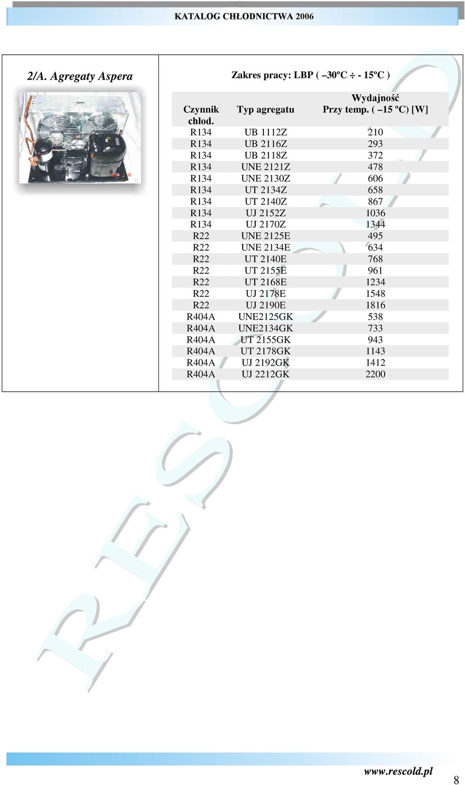 UJ 2152Z 1036 R134 UJ 2170Z 1344 R22 UNE 2125E 495 R22 UNE 2134E 634 R22 UT 2140E 768 R22 UT 2155E 961 R22 UT 2168E 1234 R22 UJ