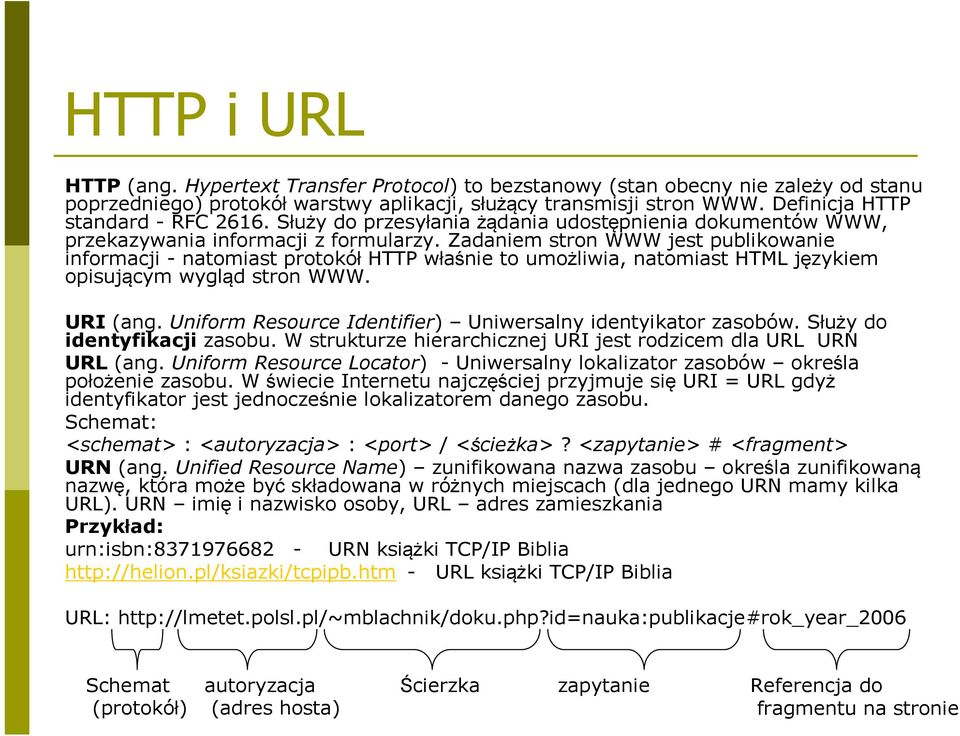 Zadaniem stron WWW jest publikowanie informacji - natomiast protokół HTTP właśnie to umożliwia, natomiast HTML językiem opisującym wygląd stron WWW. URI (ang.