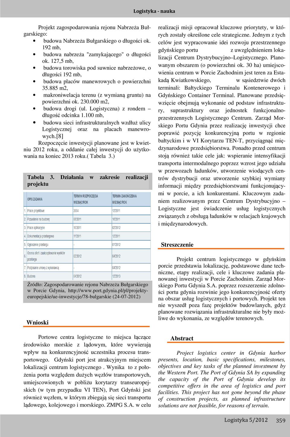000 m2, budowa drogi (ul. Logistyczna) z rondem długość odcinka 1.100 mb, budowa sieci infrastrukturalnych wzdłuż ulicy Logistycznej oraz na placach manewrowych.