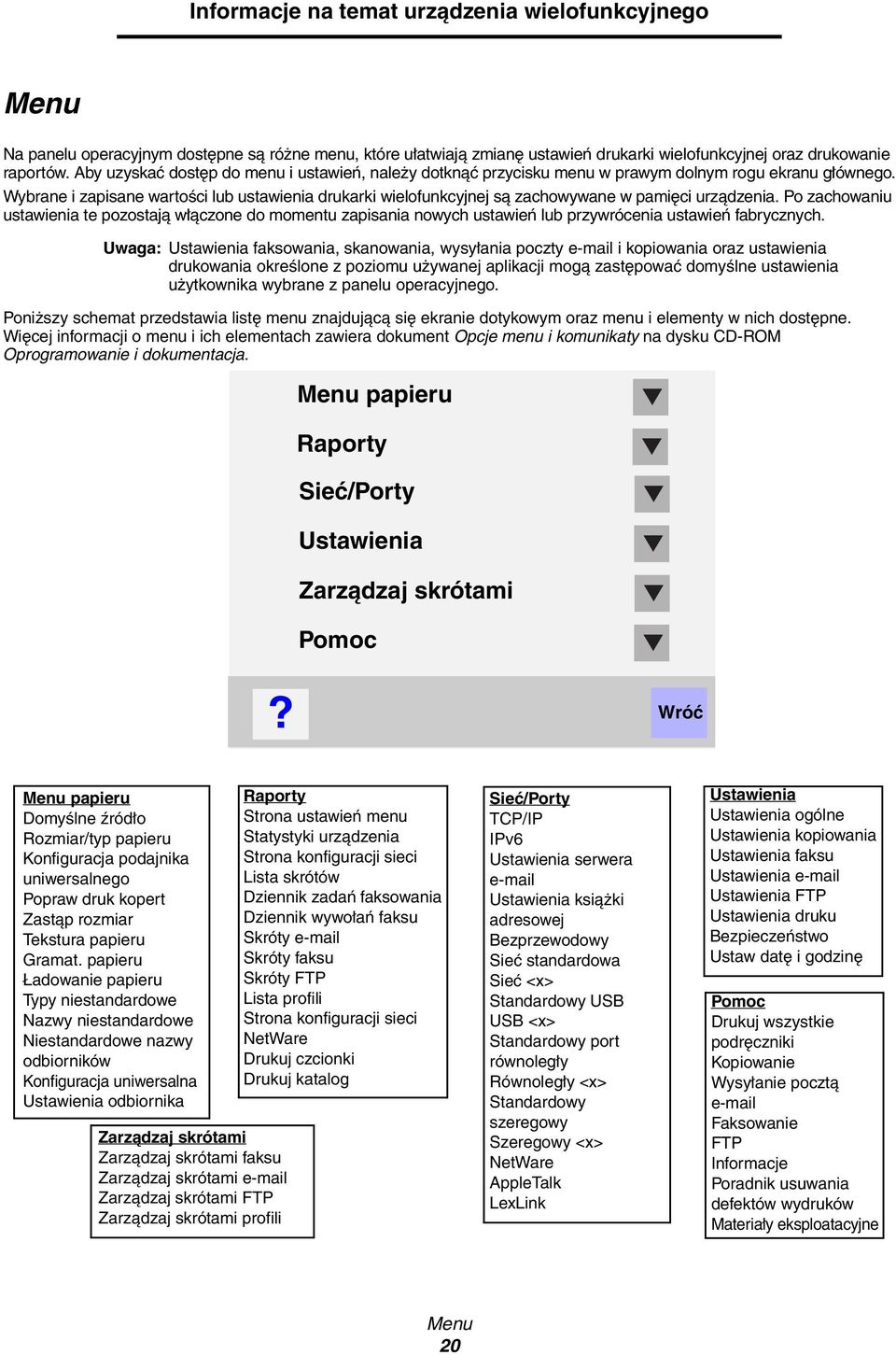 Wybrane i zapisane wartości lub ustawienia drukarki wielofunkcyjnej są zachowywane w pamięci urządzenia.