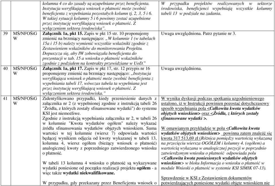 W takiej sytuacji kolumny 5 i 6 powinny zostać uzupełnione przez instytucję weryfikującą wniosek o płatność. Z wyłączeniem sektora środowiska. Załącznik 1a, pkt 15. Zapis w pkt 15 str.