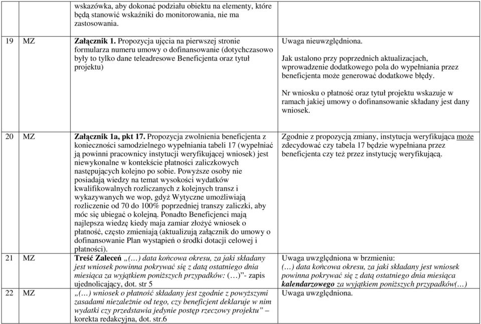 Jak ustalono przy poprzednich aktualizacjach, wprowadzenie dodatkowego pola do wypełniania przez beneficjenta moŝe generować dodatkowe błędy.