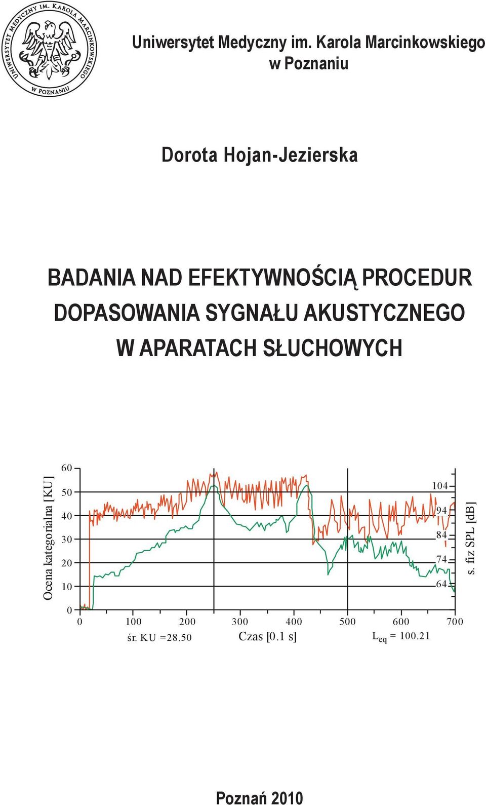EFEKTYWNOŚCIĄ PROCEDUR DOPASOWANIA SYGNAŁU AKUSTYCZNEGO W APARATACH SŁUCHOWYCH