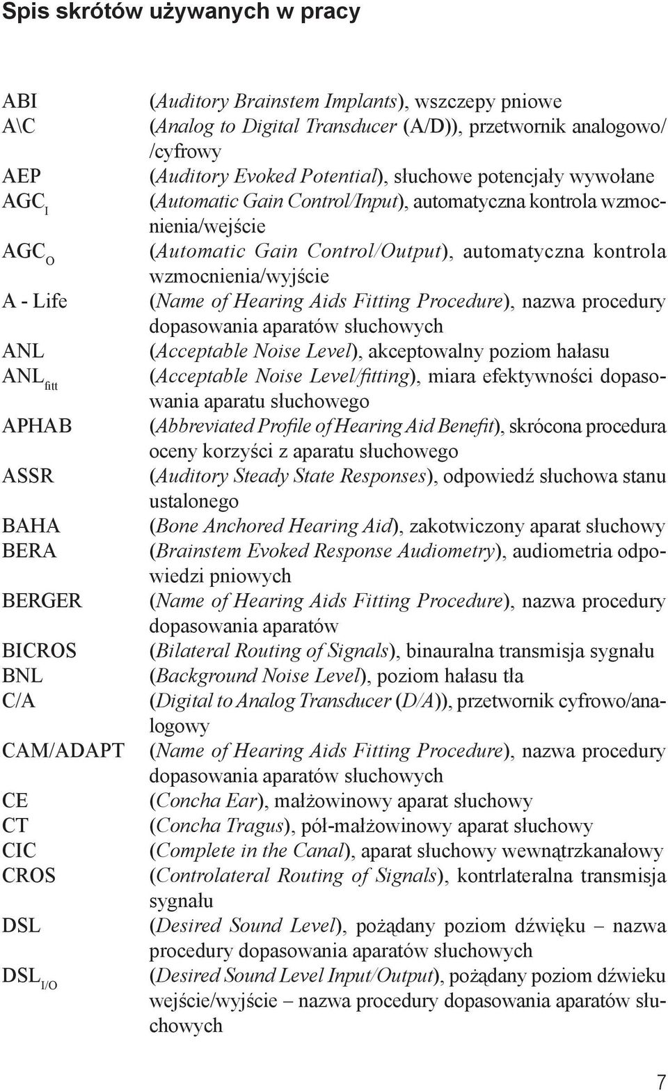 wzmocnienia/wejście (Automatic Gain Control/Output), automatyczna kontrola wzmocnienia/wyjście (Name of Hearing Aids Fitting Procedure), nazwa procedury dopasowania aparatów słuchowych (Acceptable