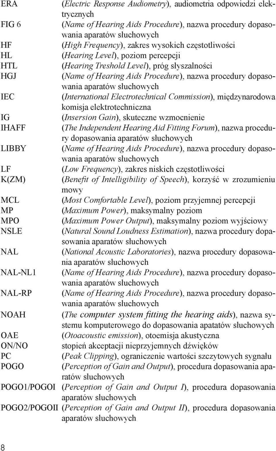 of Hearing Aids Procedure), nazwa procedury dopasowania aparatów słuchowych (International Electrotechnical Commission), międzynarodowa komisja elektrotechniczna (Insersion Gain), skuteczne