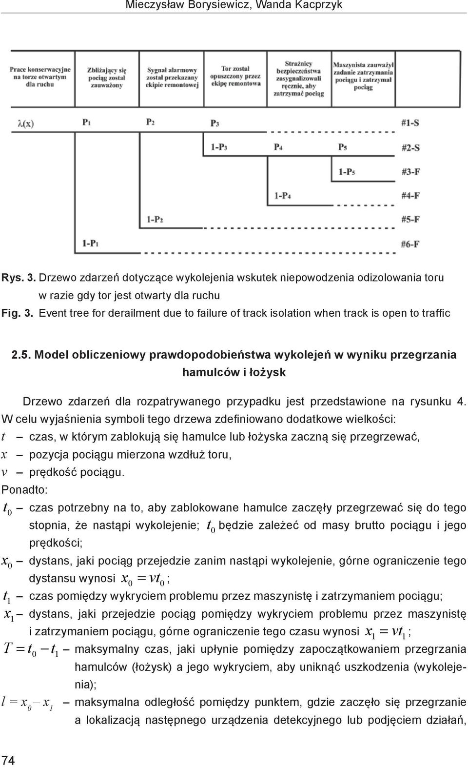 W celu wyjaśnena symbol tego drzewa zdefnowano dodatkowe welkośc: t czas, w którym zablokują sę hamulce lub łożyska zaczną sę przegrzewać, x pozycja pocągu merzona wzdłuż toru, v prędkość pocągu.