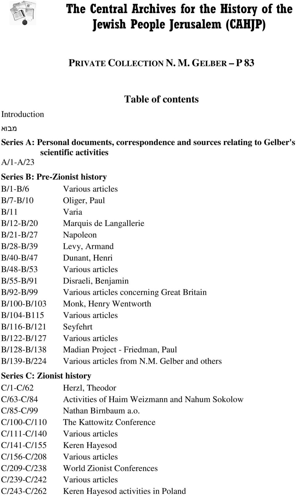 Various articles B/7-B/0 Oliger, Paul B/ Varia B/2-B/20 Marquis de Langallerie B/2-B/27 Napoleon B/28-B/39 Levy, Armand B/40-B/47 Dunant, Henri B/48-B/53 Various articles B/55-B/9 Disraeli, Benjamin