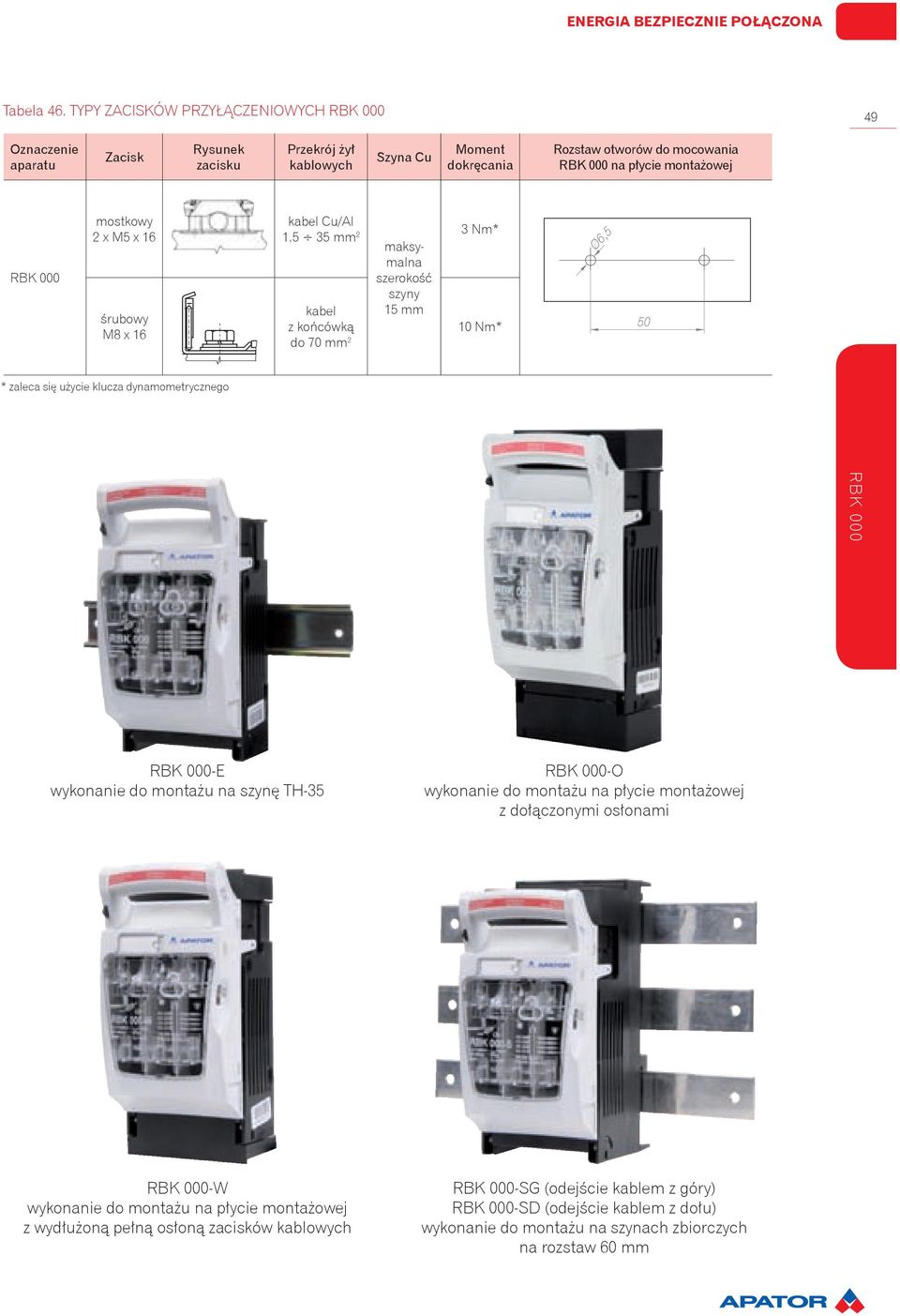 000 mostkowy 2 x M5 x 16 śrubowy M8 x 16 kabel Cu/Al 1,5 35 mm 2 maksymalna szerokość kabel z końcówką do 70 mm 2 szyny 15 mm 3 Nm* 10 Nm* Ø6,5 50 * zaleca się użycie klucza dynamometrycznego RBK